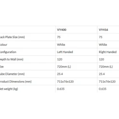 Aidapt Trapbeugel gedraaid RECHTS