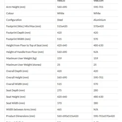 Aidapt VB635H Douchekruk