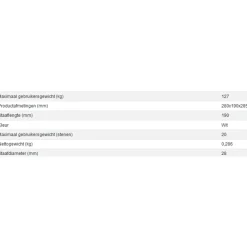 Aidapt VM937 Bedtouwladder Hot