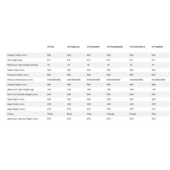 Aidapt VP184ORANGE Rolstoel/Rollator Clearance