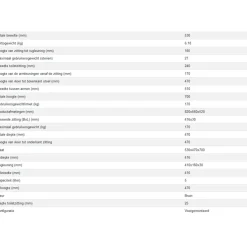 Aidapt VR160 Postoel