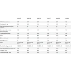 Aidapt vr224cl en vr224c toiletverhoger
