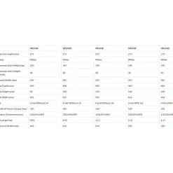 Aidapt VR224F/VR225FL Toiletbril New