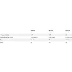 Aidapt VR223P Toiletverhoger Discount