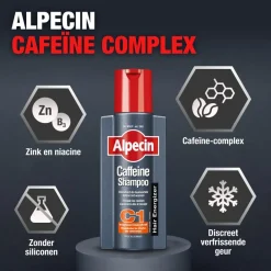 Alpecin Cafeïne Shampoo Clearance