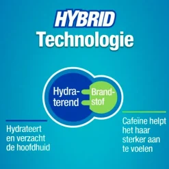 Alpecin Hybrid Cafeïne Shampoo Clearance