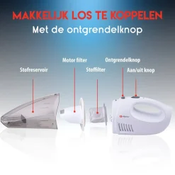 Alpina Kruimelzuiger MEAKR2930/002 Sale