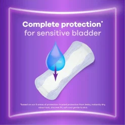 Always Discreet Long Plus Inlegkruisjes Discount