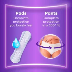 Always Discreet Normal Incontinentieverband voor Urineverlies Sale