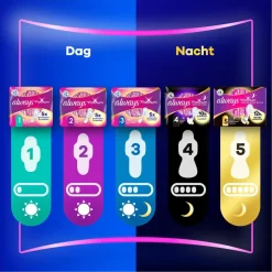 Always Platinum Day & Night Maat 3 Maandverband Best