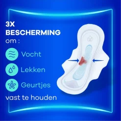 Always Ultra Day Long Maandverband Online