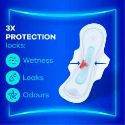 Always Ultra Day Long Plus Maandverband Hot