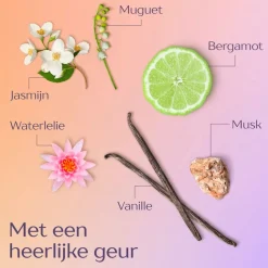 Andrelon Andrélon Oil & Care 1 Minuut Wow Haarmasker Outlet