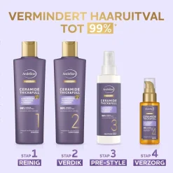 Andrelon Pro-Care Andrélon Pro-Care Ceramide Thick & Full Serum Sale