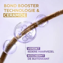 Andrelon Pro-Care Andrélon Pro-Care Ceramide Thick & Full Shampoo Clearance