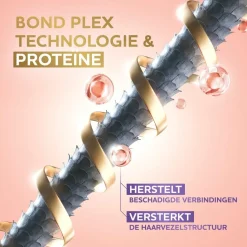 Andrelon Pro-Care Andrélon Pro-Care Protein Plex Repair Leave-In Crème