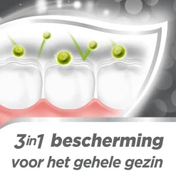 Aquafresh Tandsteencontrole Tandpasta Online