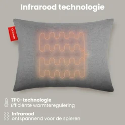 Auronic Classic Warmtekussen 45x60cm Online