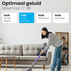 Auronic Draadloze Steelstofzuiger Discount