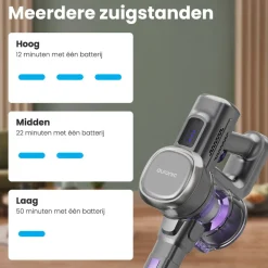 Auronic Draadloze Steelstofzuiger Discount