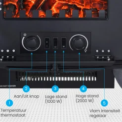 Auronic Elektrische Sfeerhaard New