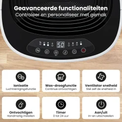 Auronic Luchtontvochtiger en Luchtreiniger 20L per dag Outlet