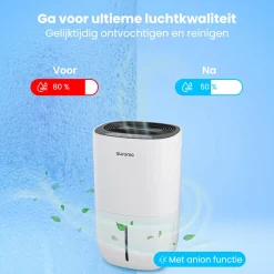 Auronic Luchtontvochtiger en Luchtreiniger 20L per dag Outlet