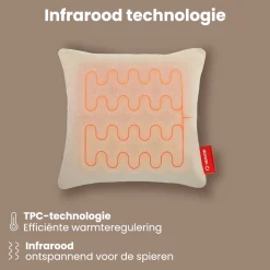 Auronic Sherpa Fleece Warmtekussen 45x45cm Discount