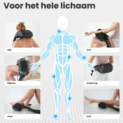 Auronic Shiatsu Massagekussen Clearance