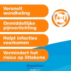 Bepanthen 4-in-1 Wondgel New