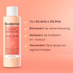 Biodermal Glow Exfoliant 5% AHA + 5% PHA Lotion Online