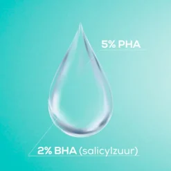 Biodermal Purifying Exfoliant 2% BHA + 5% PHA Lotion Outlet