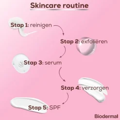 Biodermal Skin Booster Revitalizing Serum Hot