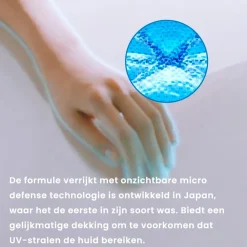 Bioré Aqua Rich Uv SPF 30 Weightless Moisturiser New