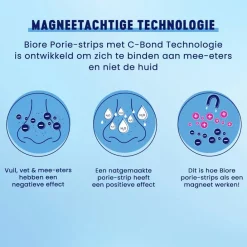 Bioré Ultradiep Reinigende Poriestrips Online
