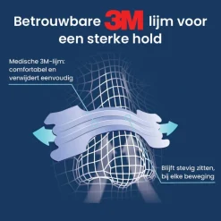 Breathe Right Gevoelige Huid Neusstrips Best