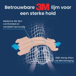 Breathe Right Neusstrips Sale