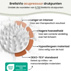 Overig BrellaVio Spijkermat Set met Spijkerkussen Clearance