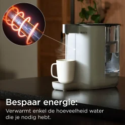 BRITA Cube UVC MX PRO KALK EXPERT Wit SIOC Single Unit Clearance