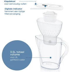 BRITA Marella Waterfilterkan XL 3.5L Wit met MAXTRA PRO Filter Hot