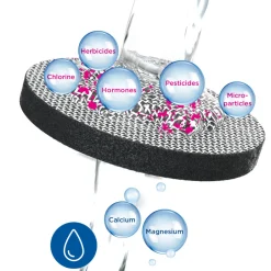 BRITA Microdisc 9-pack - bundel Clearance