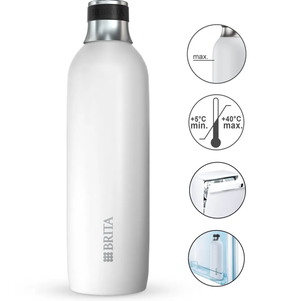 BRITA SodaTRIO RVS Grote Fles Wit Single Unit Clearance