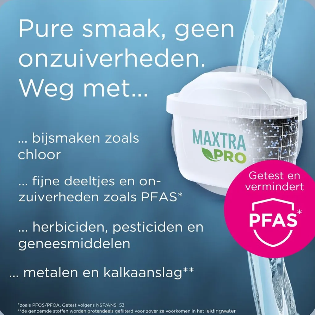BRITA Waterfilterkan Glas 2.5L Blauw inclusief 1 MAXTRA PRO waterfilterpatroon Single Unit Sale