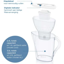 BRITA Waterfilterkan Marella Cool 2.4L Wit incl, 2 MAXTRA PRO waterfilterpatroon Online