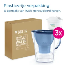 BRITA Waterfilterkan Marella Cool 2.4L Grijs incl. 1 MAXTRA PRO waterfilterpatroon New