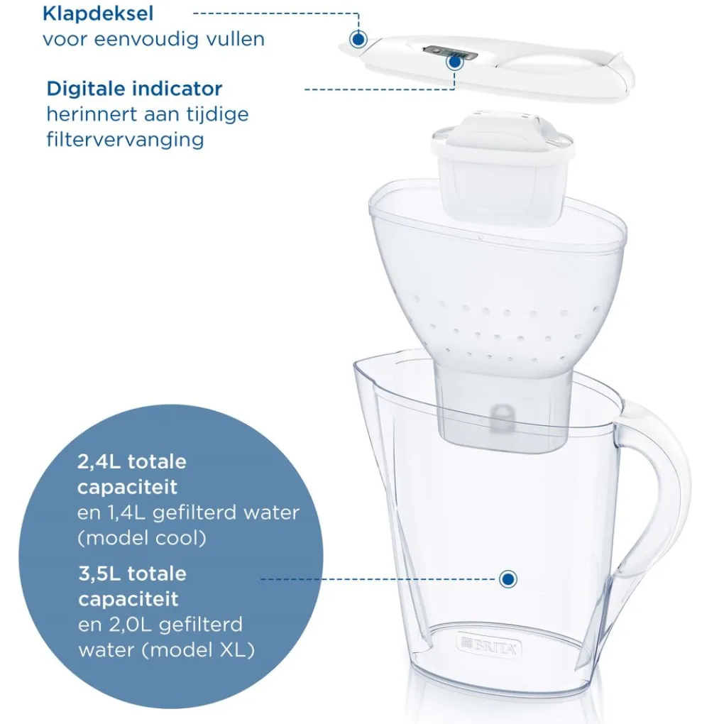 BRITA Waterfilterkan Marella Cool 2.4L Wit incl.12 MAXTRA PRO waterfilterpatroon Best