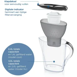 BRITA Waterfilterkan Marella Cool 2.4L Grijs incl. 3 MAXTRA PRO waterfilterpatroon New