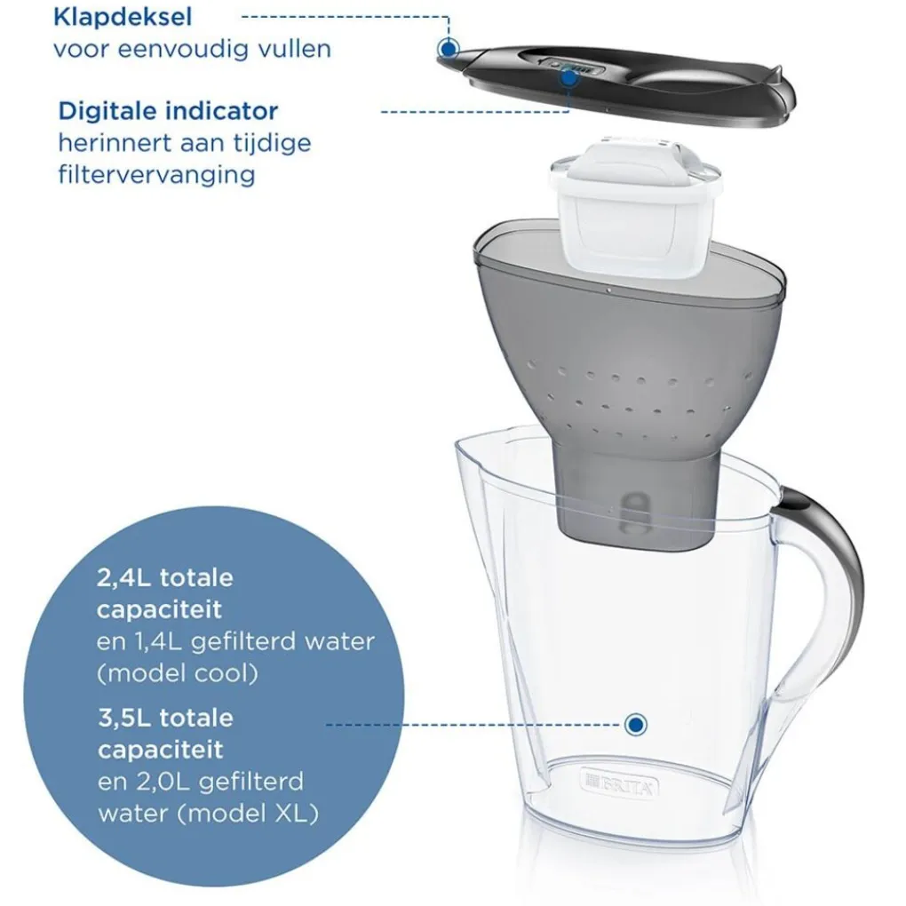 BRITA Waterfilterkan Marella Cool 2.4L Grijs incl. 3 MAXTRA PRO waterfilterpatroon New