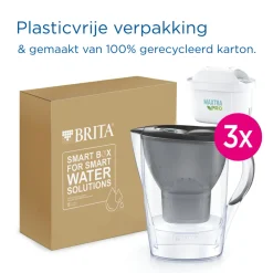 BRITA Waterfilterkan Marella Cool 2.4L Grijs incl. 3 MAXTRA PRO ALL-IN-1 Filterpatroon Sale