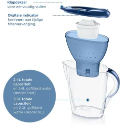BRITA Waterfilterkan Marella Cool 2.4L Blauw incl. 1 MAXTRA PRO ALL-IN-1 Filterpatroon